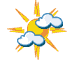 wetter
